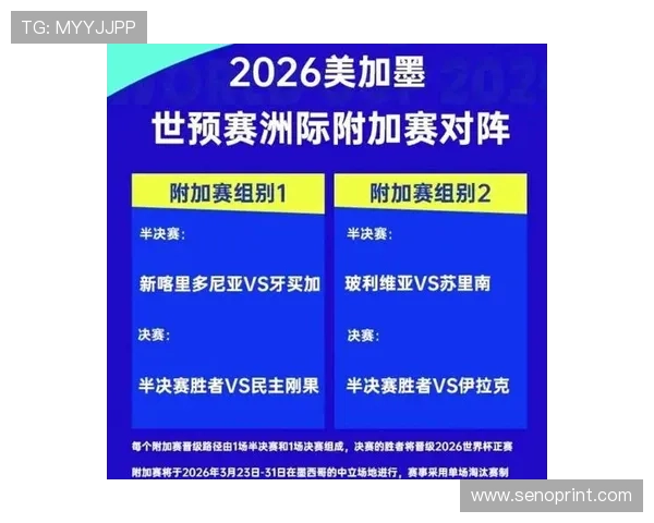 2026世界杯积分榜最新更新,详细解析各国球队排名变化趋势 2026世界杯积分榜最新更新,详细解析各国球队排名变化趋势