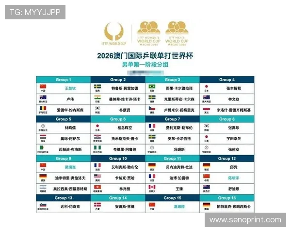 2026年世界杯小组赛赛制变化对赛事公平性和竞争激烈程度的深度分析 2026年世界杯小组赛赛制变化对赛事公平性和竞争激烈程度的深度分析