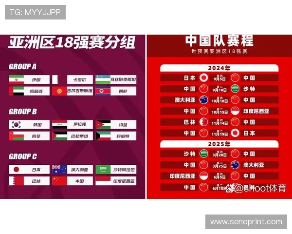 2026年世界杯预选赛积分表实时更新,助你了解各国球队最新积分排名情况 2026年世界杯预选赛积分表实时更新,助你了解各国球队最新积分排名情况