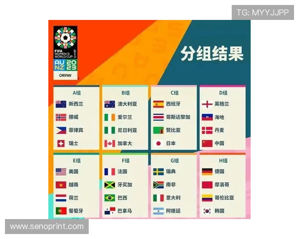 世界杯2026年主办国谁直接晋级决赛圈详细解析与最新规则变化 世界杯2026年主办国谁直接晋级决赛圈详细解析与最新规则变化